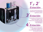Detox H2 – Sistema de Ósmosis Inversa con Generación de Hidrógeno
