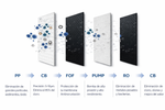 Ósmosis Vela 800GPD – Sistema de Ósmosis Inversa de Flujo Directo